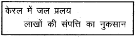 Plus One Hindi Improvement Question Paper Say 2019, 2