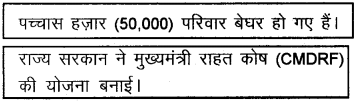 Plus One Hindi Improvement Question Paper Say 2019, 3