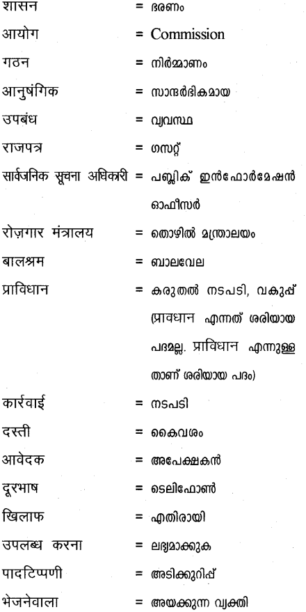 Plus One Hindi Textbook Answers Unit 1 Chapter 3 यह हमारा अधिकार है 10