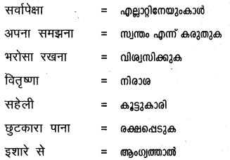 Plus One Hindi Textbook Answers Unit 3 Chapter 12 दुःख 20