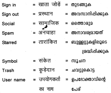 Plus One Hindi Textbook Answers Unit 4 Chapter 14 समय के साथ हम भी 10