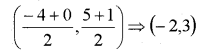 Plus One Maths Chapter Wise Previous Questions Chapter 10 Straight Lines 12