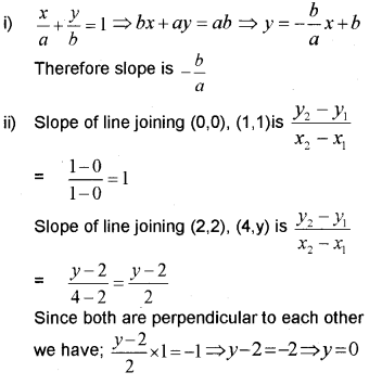 Plus One Maths Chapter Wise Previous Questions Chapter 10 Straight Lines 15