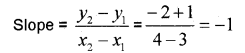 Plus One Maths Chapter Wise Previous Questions Chapter 10 Straight Lines 17