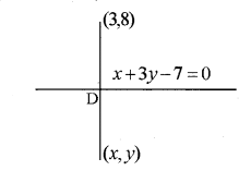 Plus One Maths Chapter Wise Previous Questions Chapter 10 Straight Lines 18