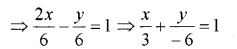 Plus One Maths Chapter Wise Previous Questions Chapter 10 Straight Lines 22