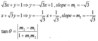 Plus One Maths Chapter Wise Previous Questions Chapter 10 Straight Lines 7