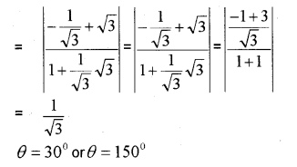 Plus One Maths Chapter Wise Previous Questions Chapter 10 Straight Lines 8