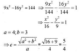 Plus One Maths Chapter Wise Previous Questions Chapter 11 Conic Sections 12