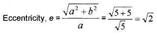 Plus One Maths Chapter Wise Previous Questions Chapter 11 Conic Sections 15