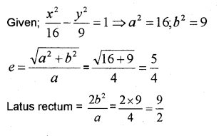 Plus One Maths Chapter Wise Previous Questions Chapter 11 Conic Sections 16