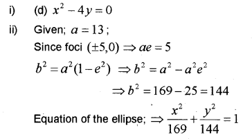 Plus One Maths Chapter Wise Previous Questions Chapter 11 Conic Sections 18