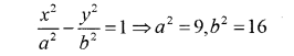 Plus One Maths Chapter Wise Previous Questions Chapter 11 Conic Sections 3