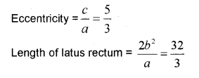 Plus One Maths Chapter Wise Previous Questions Chapter 11 Conic Sections 4