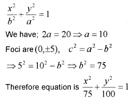 Plus One Maths Chapter Wise Previous Questions Chapter 11 Conic Sections 5