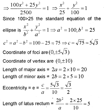 Plus One Maths Chapter Wise Previous Questions Chapter 11 Conic Sections 6