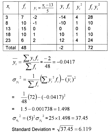 Plus One Maths Chapter Wise Previous Questions Chapter 15 Statistics 13