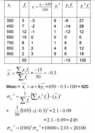 Plus One Maths Chapter Wise Previous Questions Chapter 15 Statistics 29