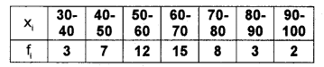 Plus One Maths Chapter Wise Previous Questions Chapter 15 Statistics 38