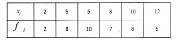 Plus One Maths Chapter Wise Previous Questions Chapter 15 Statistics 43