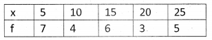 Plus One Maths Chapter Wise Previous Questions Chapter 15 Statistics 44