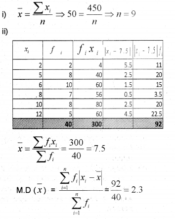 Plus One Maths Chapter Wise Previous Questions Chapter 15 Statistics 47