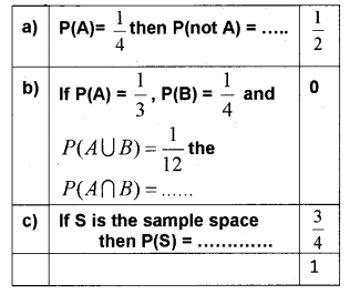 Plus One Maths Chapter Wise Previous Questions Chapter 16 Probability 25