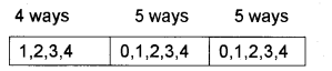 Plus One Maths Chapter Wise Previous Questions Chapter 7 Permutation and Combinations 16