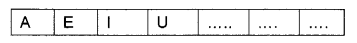 Plus One Maths Chapter Wise Previous Questions Chapter 7 Permutation and Combinations 5