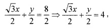 Plus One Maths Chapter Wise Questions and Answers Chapter 10 Straight Lines 3M Q3.1