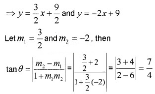 Plus One Maths Chapter Wise Questions and Answers Chapter 10 Straight Lines 3M Q4.1