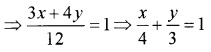 Plus One Maths Chapter Wise Questions and Answers Chapter 10 Straight Lines 3M Q7.4