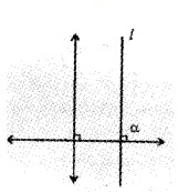 Plus One Maths Chapter Wise Questions and Answers Chapter 10 Straight Lines 3M Q7