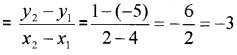 Plus One Maths Chapter Wise Questions and Answers Chapter 10 Straight Lines Practice Questions Q1.1