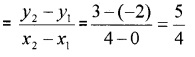 Plus One Maths Chapter Wise Questions and Answers Chapter 10 Straight Lines Practice Questions Q1.2