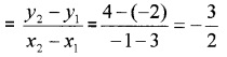 Plus One Maths Chapter Wise Questions and Answers Chapter 10 Straight Lines Practice Questions Q1