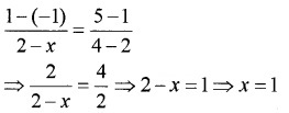 Plus One Maths Chapter Wise Questions and Answers Chapter 10 Straight Lines Practice Questions Q3