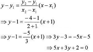 Plus One Maths Chapter Wise Questions and Answers Chapter 10 Straight Lines Practice Questions Q5.2