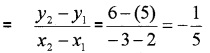 Plus One Maths Chapter Wise Questions and Answers Chapter 10 Straight Lines Practice Questions Q6