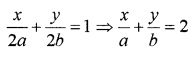 Plus One Maths Chapter Wise Questions and Answers Chapter 10 Straight Lines Practice Questions Q8