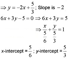 Plus One Maths Chapter Wise Questions and Answers Chapter 10 Straight Lines Practice Questions Q9.1