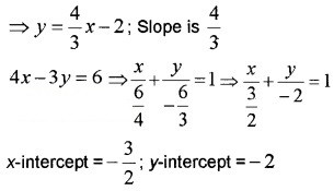 Plus One Maths Chapter Wise Questions and Answers Chapter 10 Straight Lines Practice Questions Q9.2