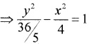 Plus One Maths Chapter Wise Questions and Answers Chapter 11 Conic Sections 3M Q3.1