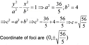 Plus One Maths Chapter Wise Questions and Answers Chapter 11 Conic Sections 3M Q3.2