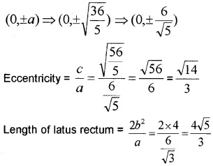 Plus One Maths Chapter Wise Questions and Answers Chapter 11 Conic Sections 3M Q3.3