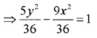 Plus One Maths Chapter Wise Questions and Answers Chapter 11 Conic Sections 3M Q3