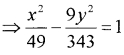 Plus One Maths Chapter Wise Questions and Answers Chapter 11 Conic Sections 3M Q4.11