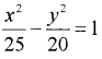 Plus One Maths Chapter Wise Questions and Answers Chapter 11 Conic Sections 3M Q4.7