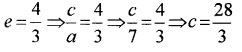 Plus One Maths Chapter Wise Questions and Answers Chapter 11 Conic Sections 3M Q4.9