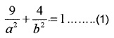 Plus One Maths Chapter Wise Questions and Answers Chapter 11 Conic Sections 4M Q3.1